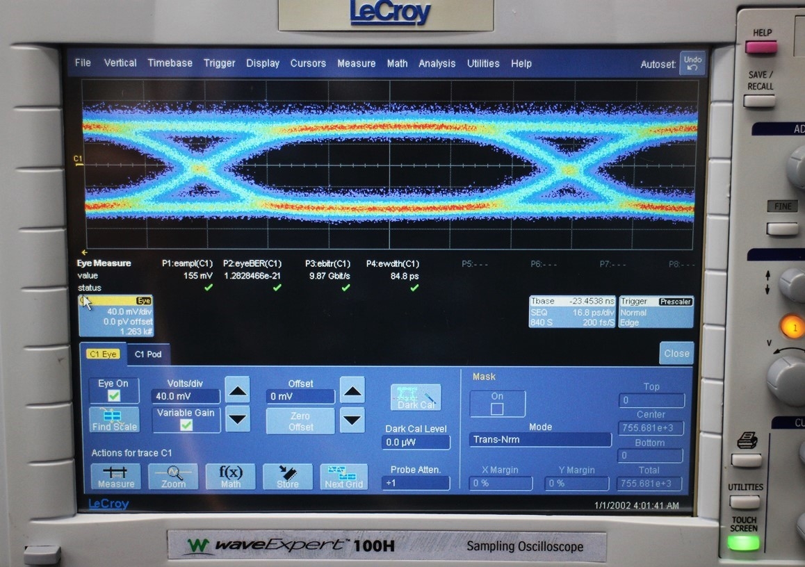 WE100HDC-100GHz Wave Expert