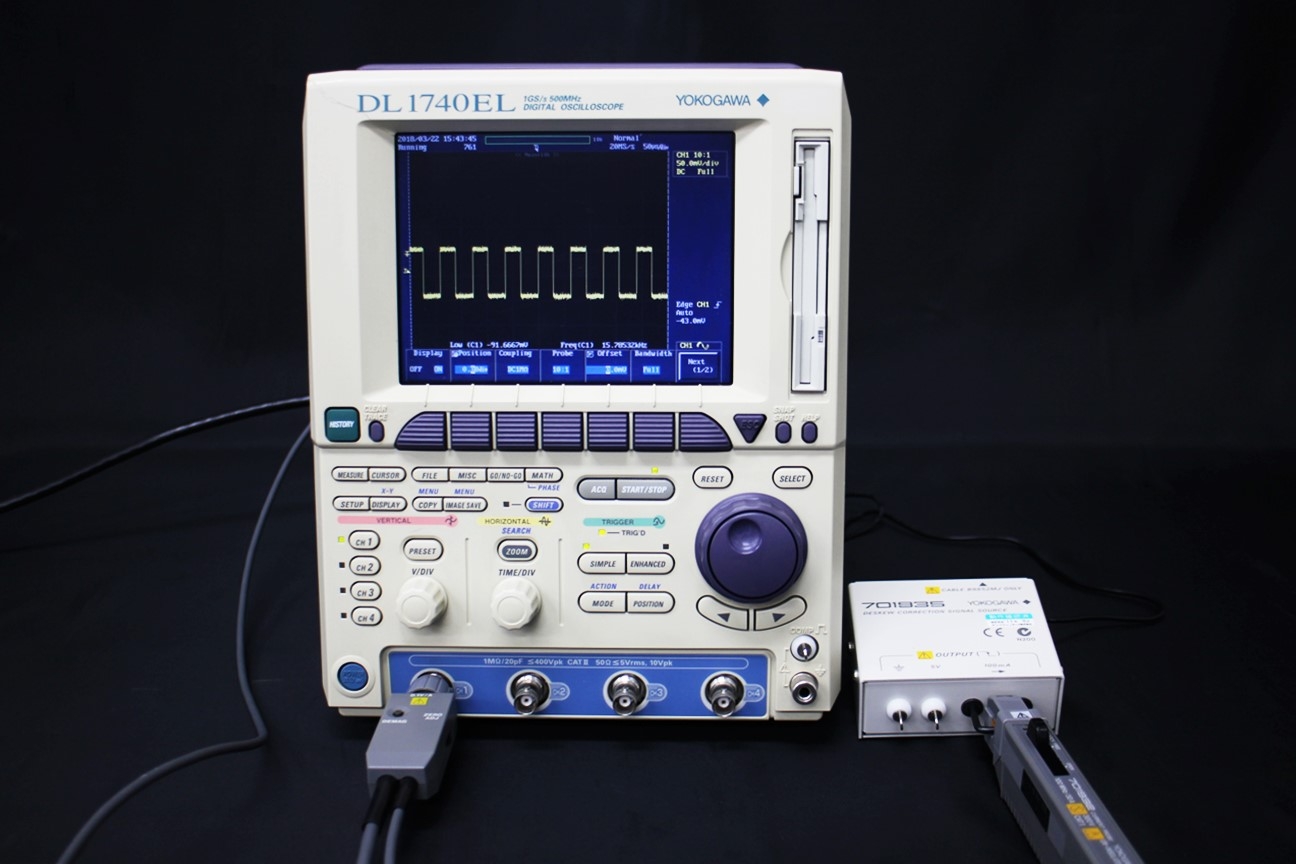 7019-32DC-100MHz 30A Current Probe