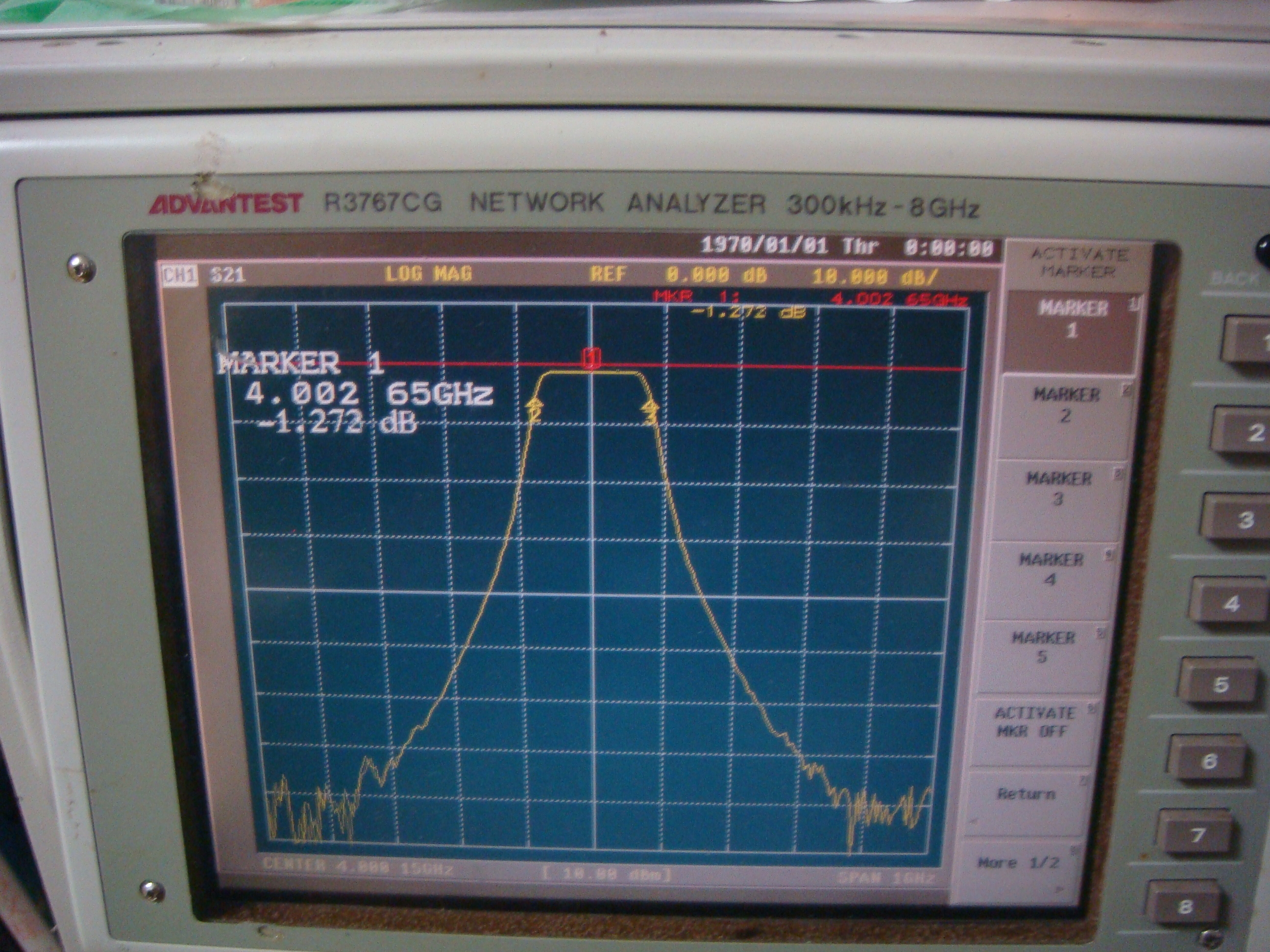 FF10394GHz BandPass Filter