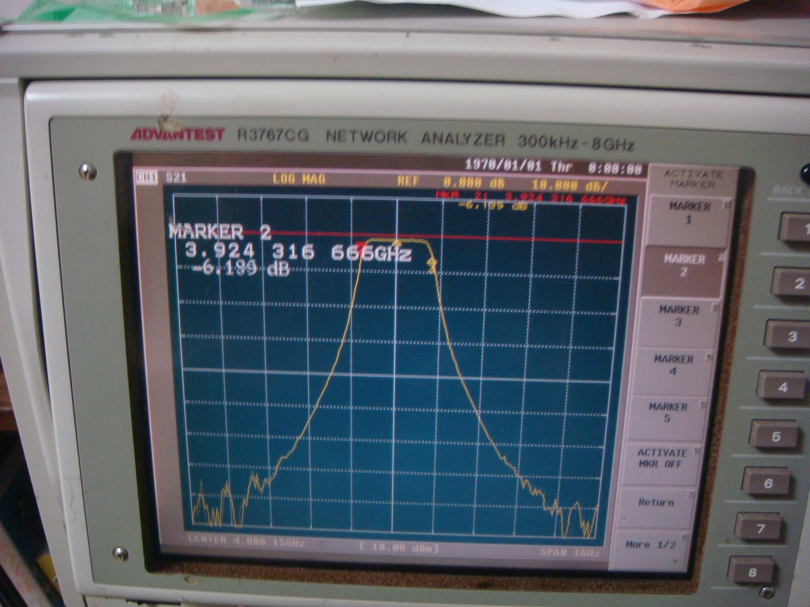 FF10394GHz BandPass Filter