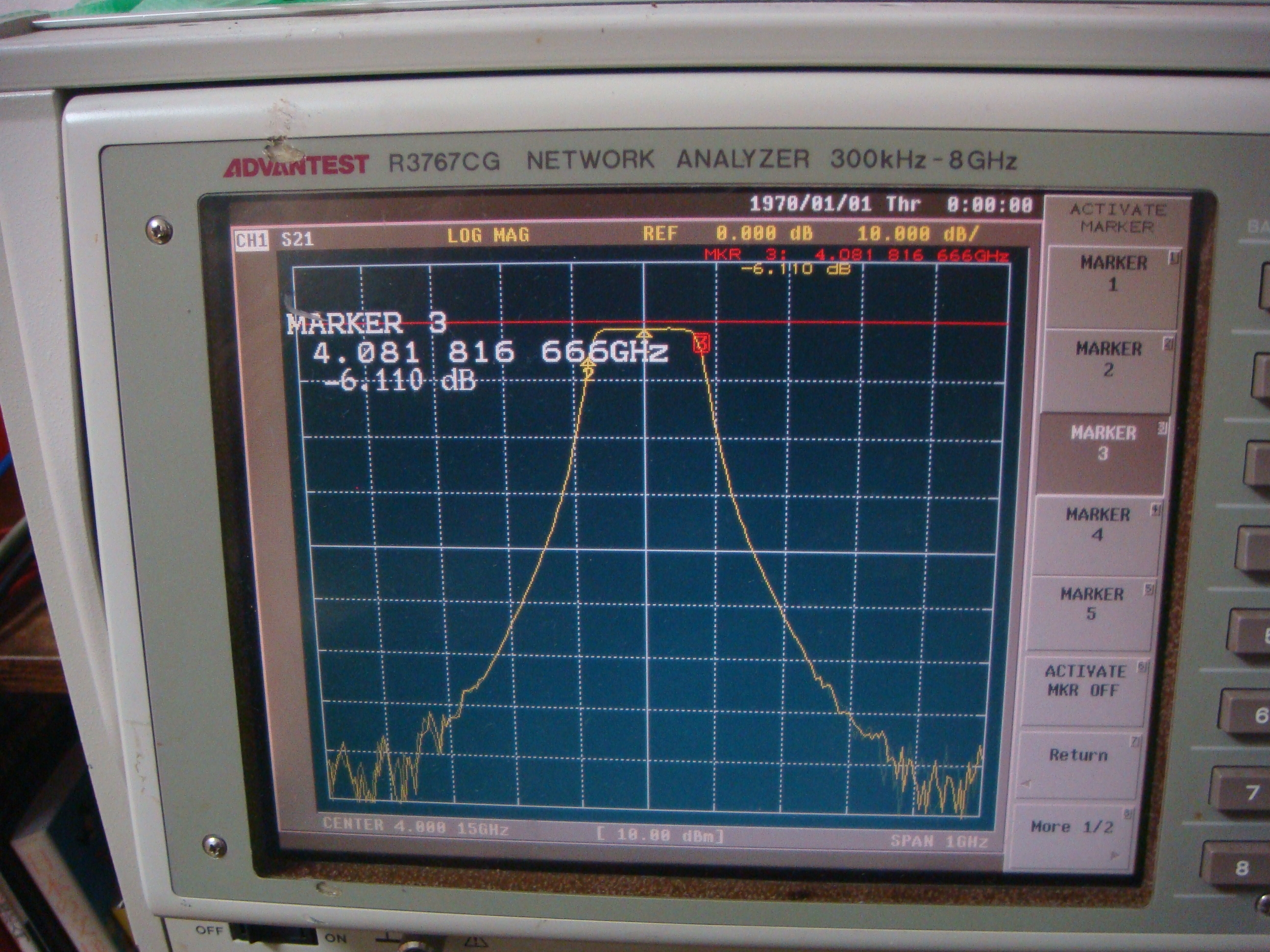 FF10394GHz BandPass Filter