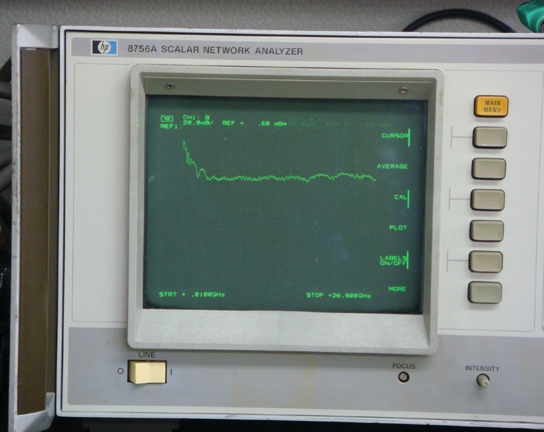 8034B3.5mm(m) 4GHz-34GHz Sliding Termination