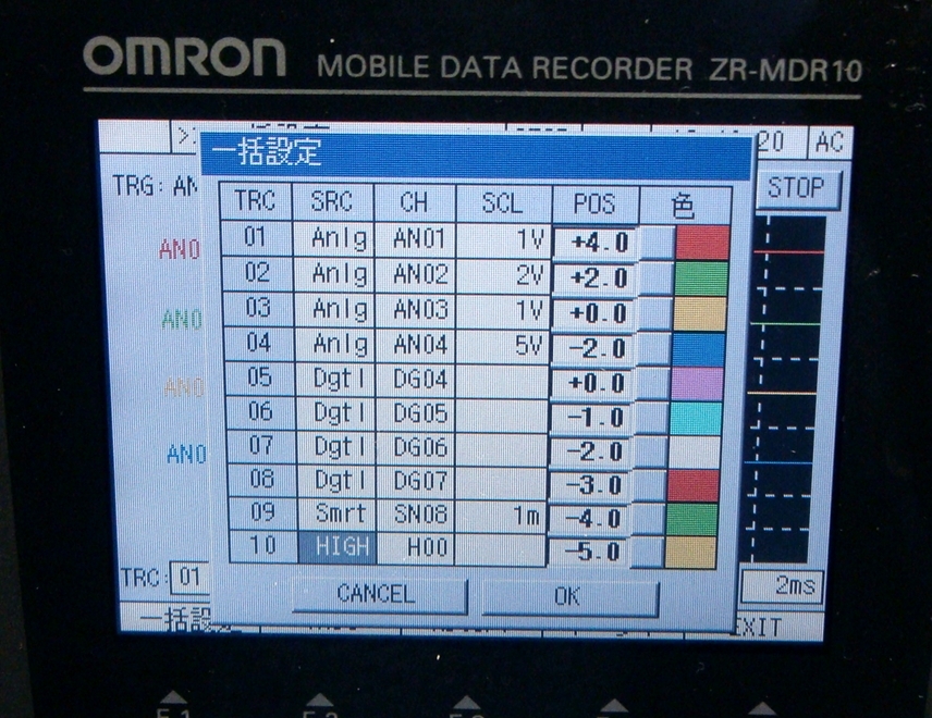 ZR-MDR108ch 1000MW/ch HDD Mobile Data Recorder