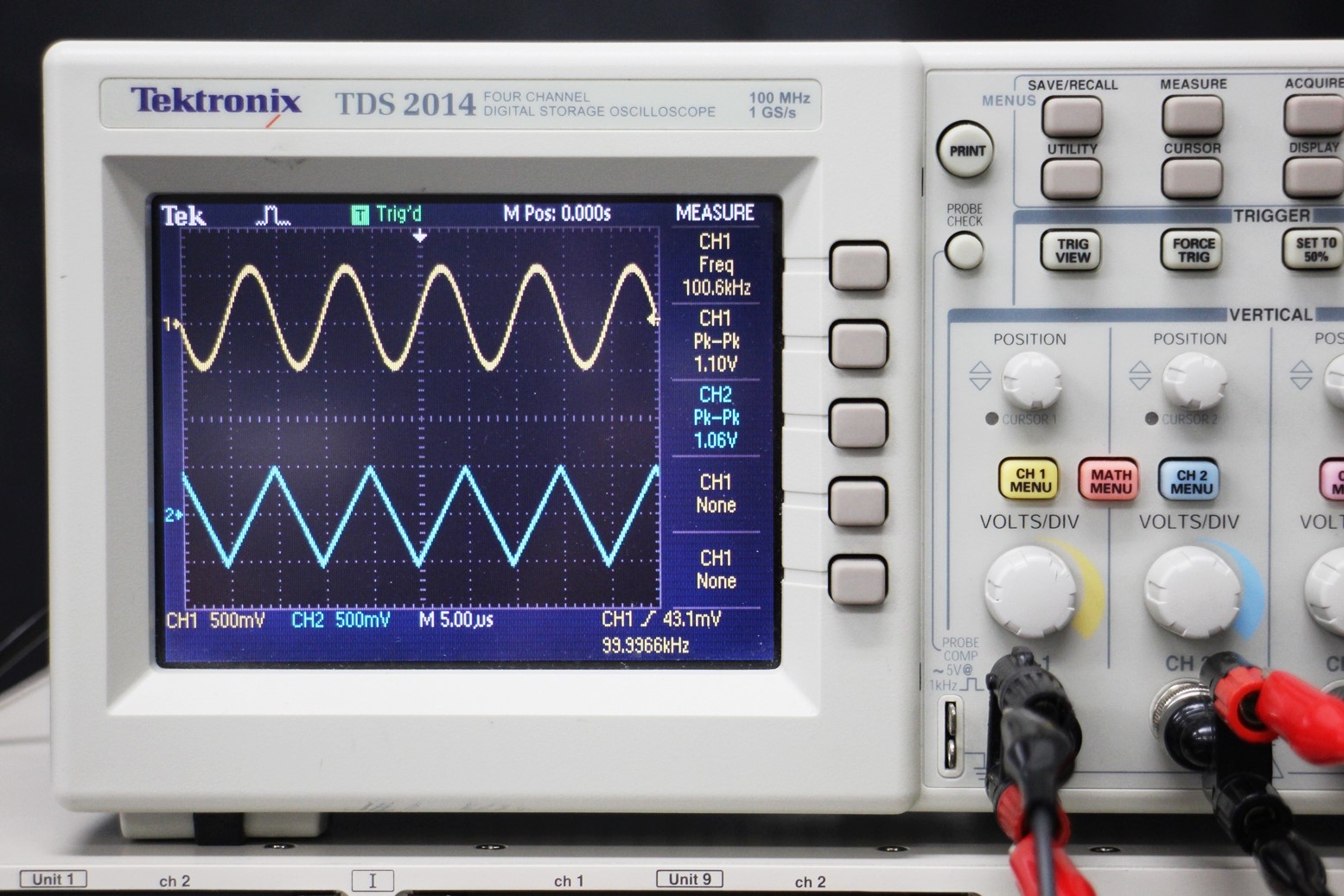 U8793Arbitrary waveform generating unit