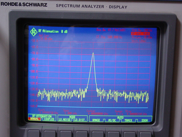 FSB100Hz-5GHz Low Noise  Spectrum Analyzer