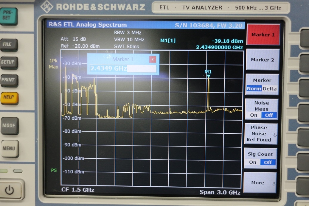 ETL TV Analyzer with TG