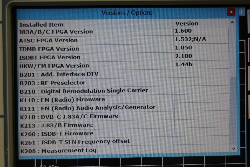 ETL TV Analyzer with TG