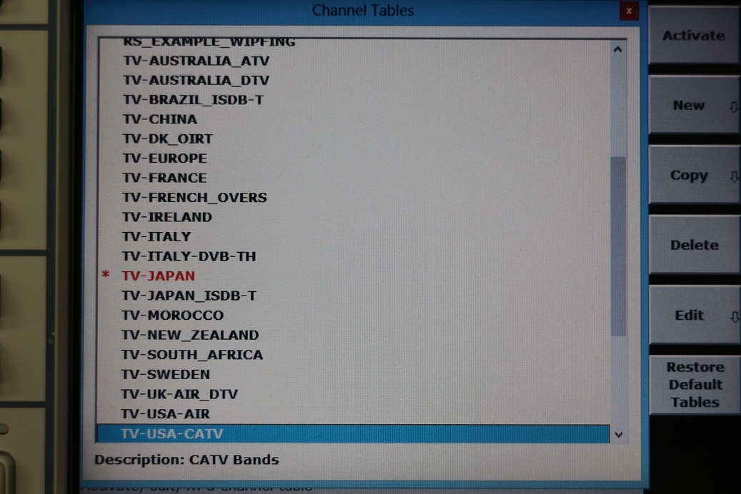 ETL TV Analyzer with TG