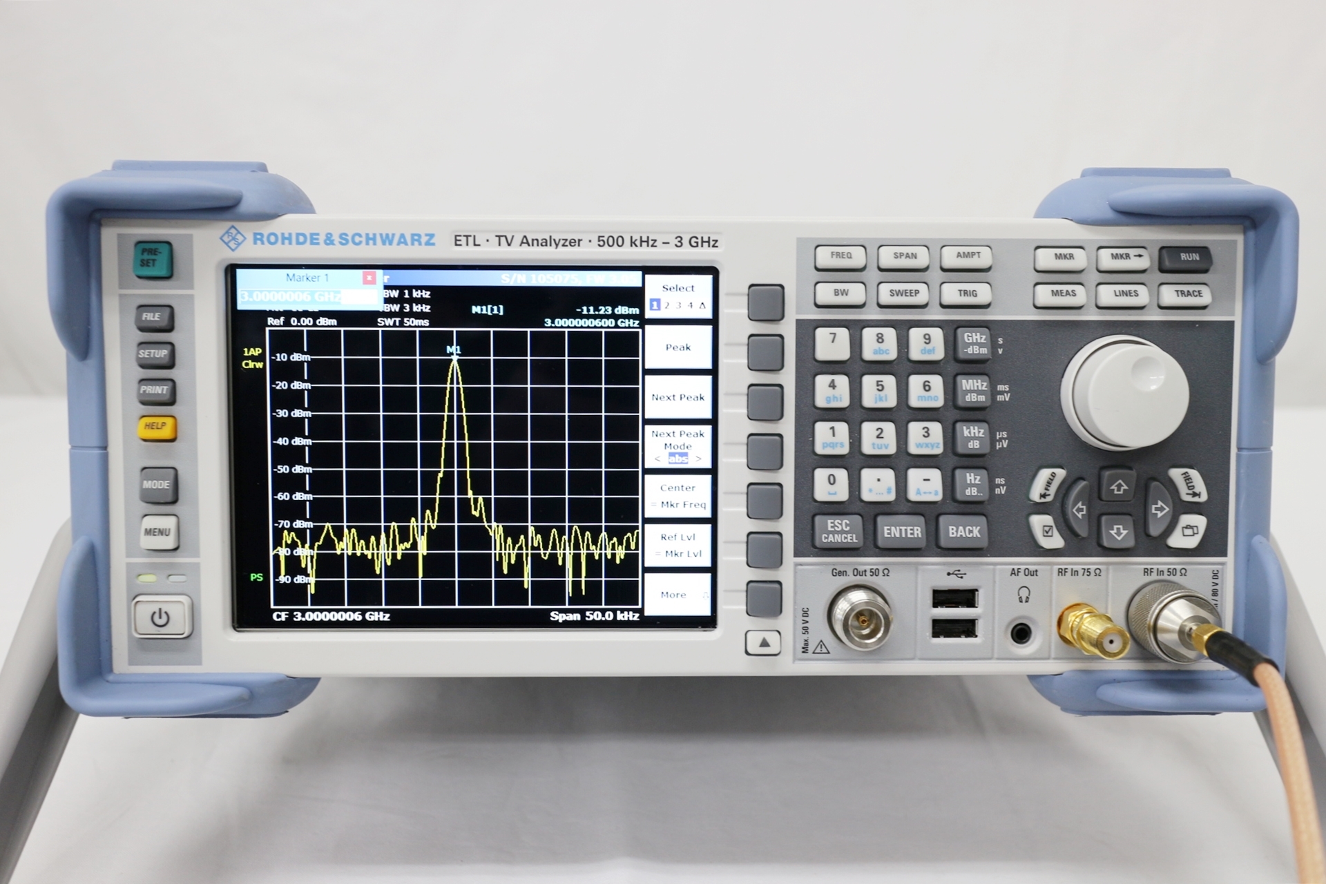 ETLTV Analyzer with TG