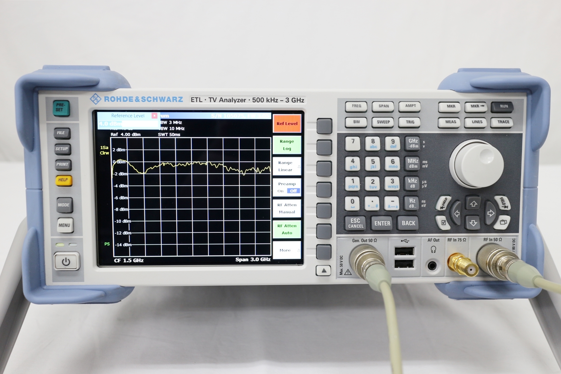 ETLTV Analyzer with TG