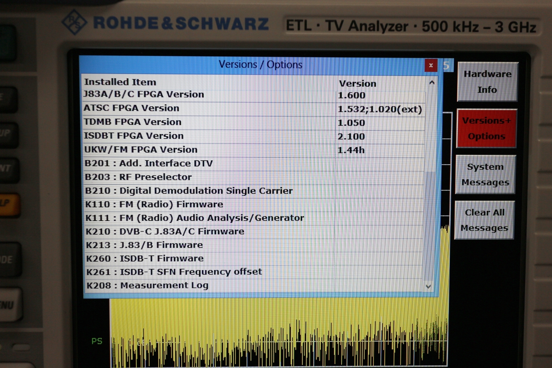 ETLTV Analyzer with TG