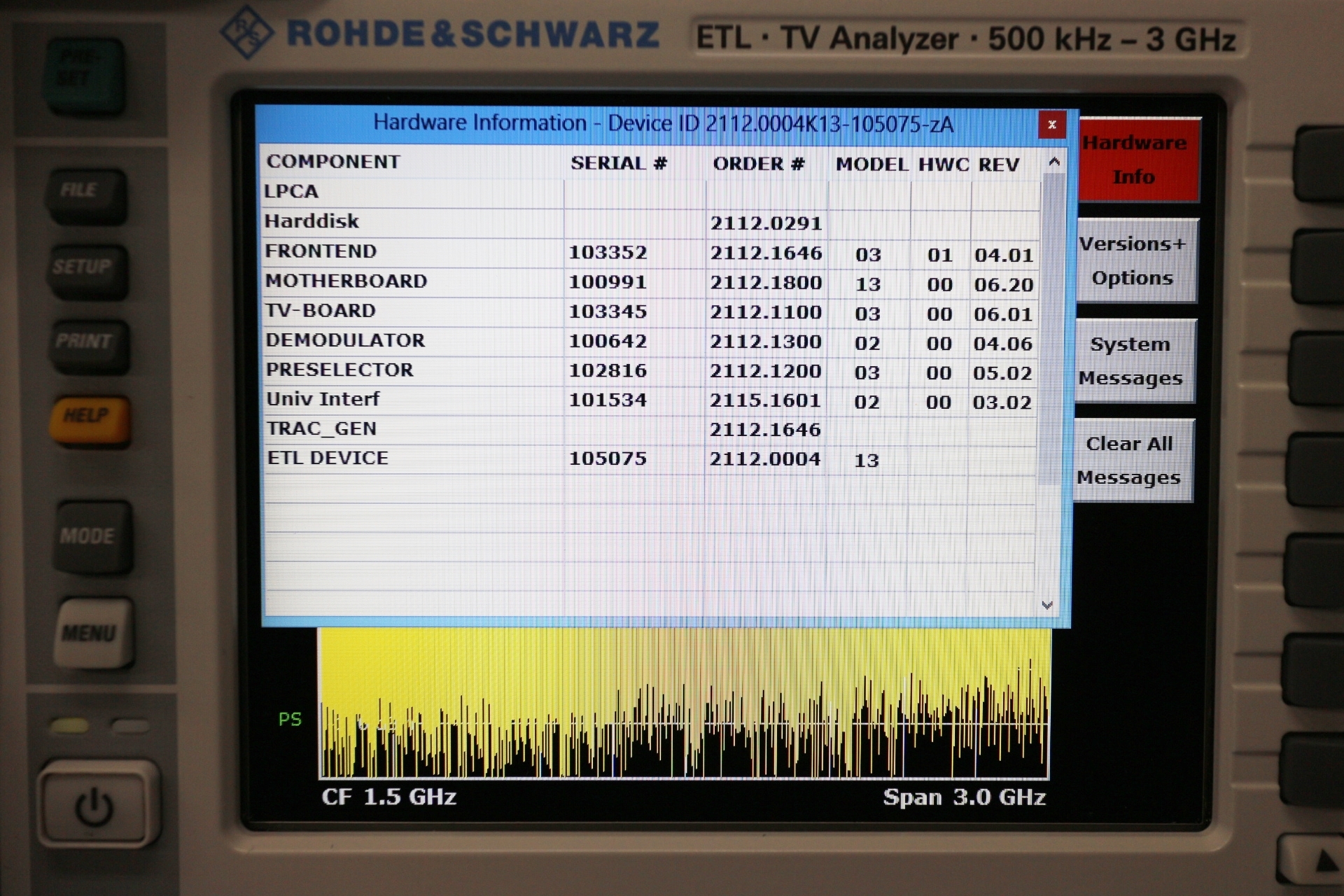 ETLTV Analyzer with TG