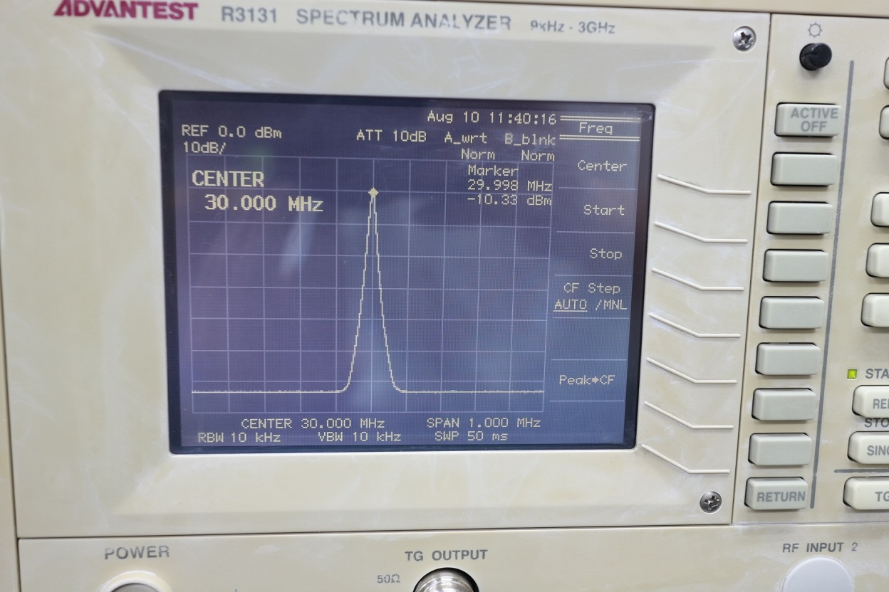 R3131 /743GHz Spectrum Analyzer TG