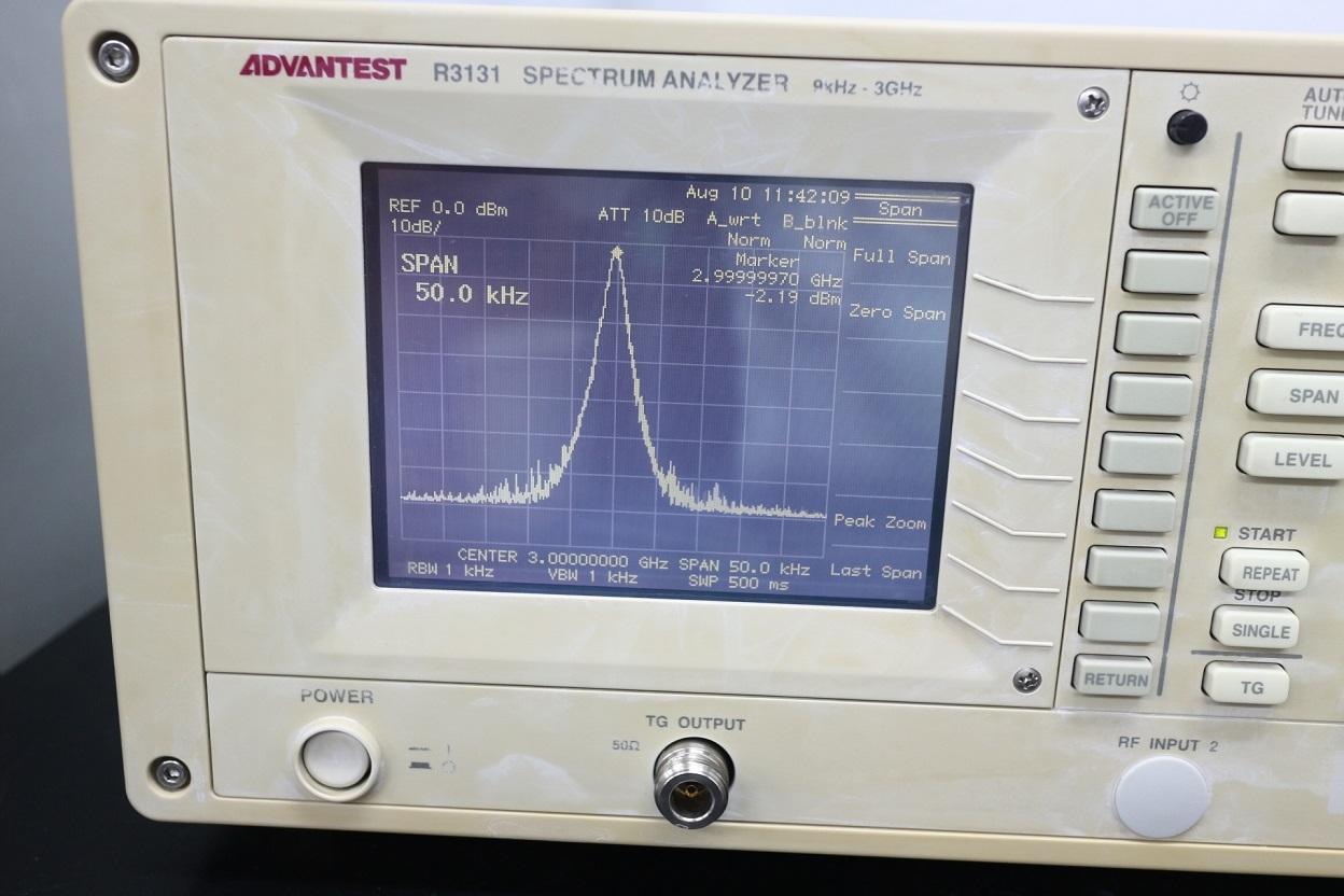 R3131 /743GHz Spectrum Analyzer TG