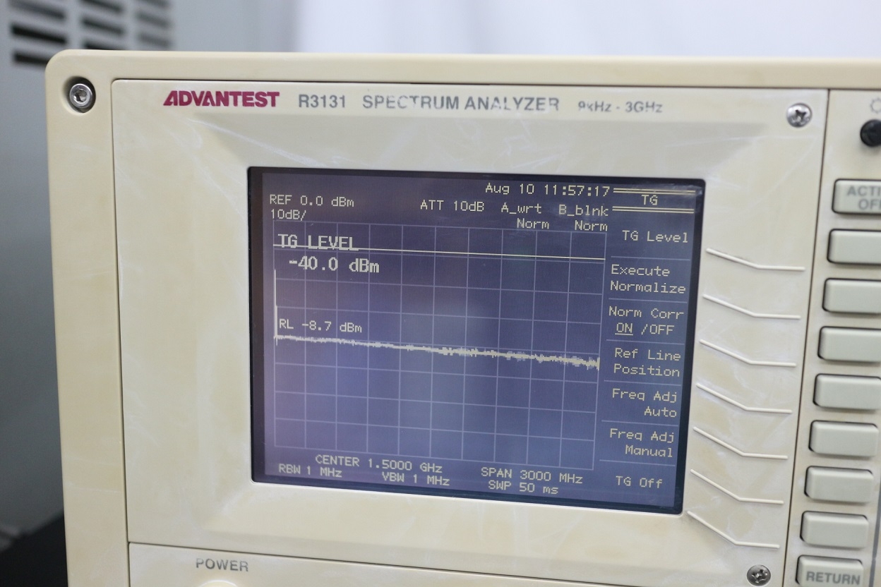 R3131 /743GHz Spectrum Analyzer TG