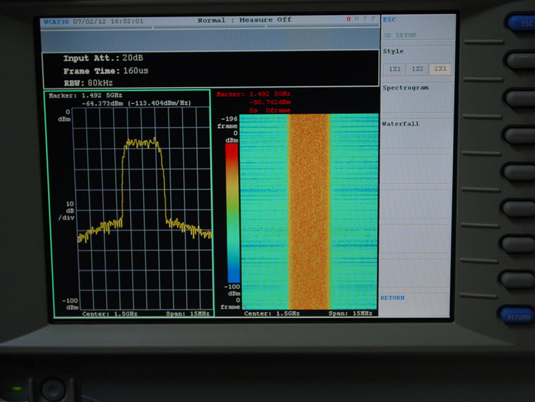 WCA230 /03DC-3GHz Wireless Communication Analyzer