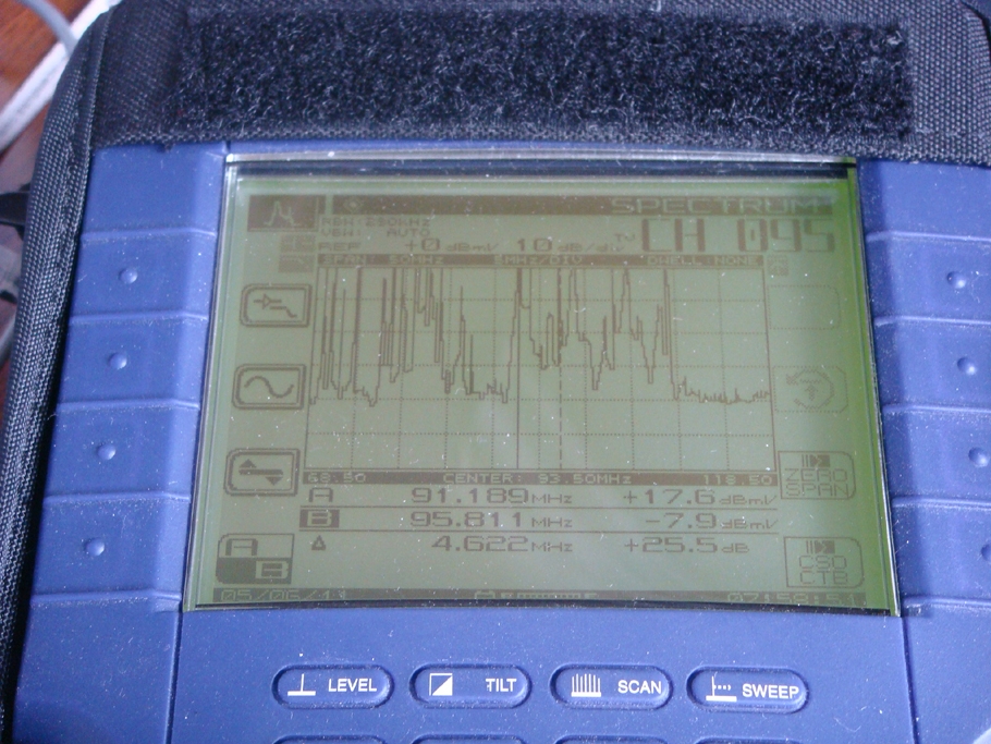 SDA5000CATV Stealth Digital Analyzer