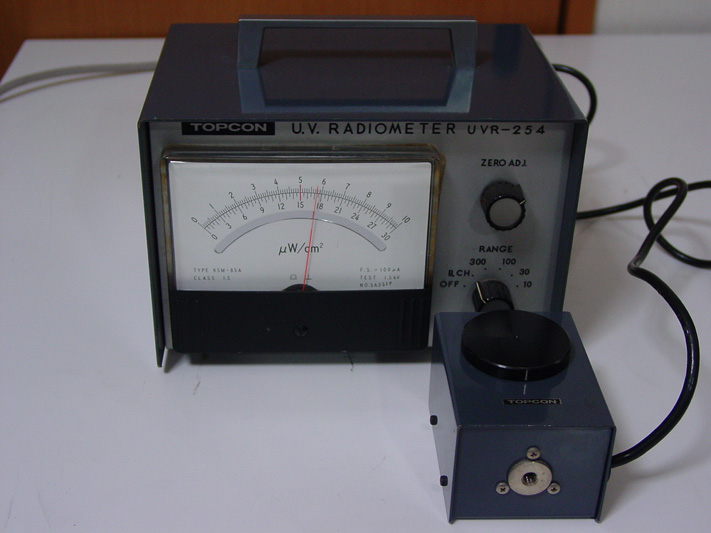 UVR-254UV Radiometer