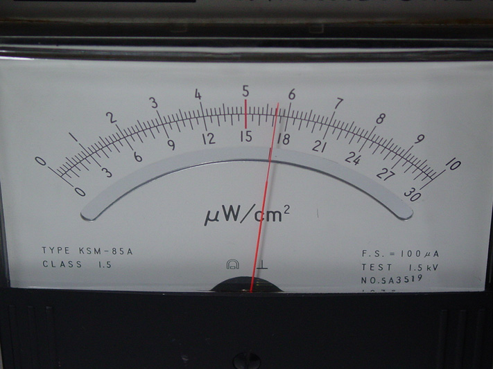 UVR-254UV Radiometer