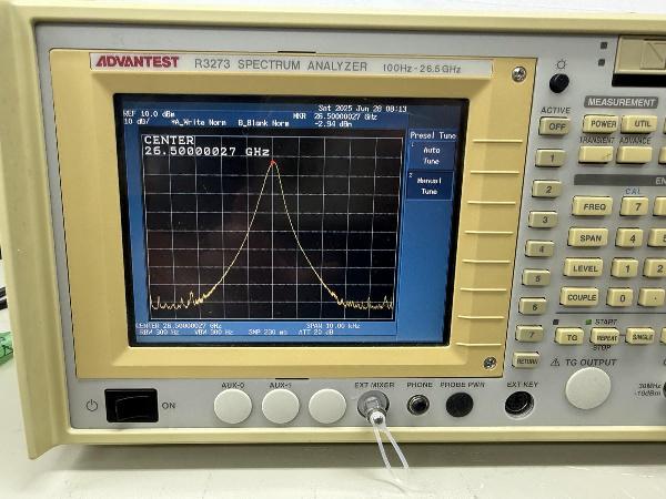 R327326.5GHz スペクトラムアナライザー
