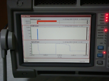 J7232A004/106/325/330/610/UK6 OmniBER OTN 2.5Gb/s Communications Analyzer