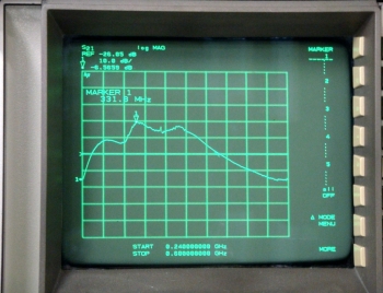 D1532040dB SamplerDriver Amplifier