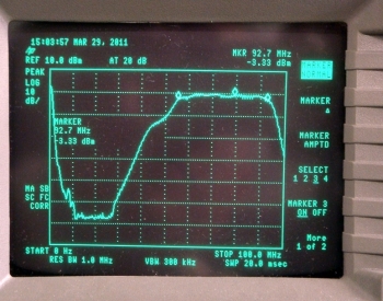 TSF-14212-265MHz BANDPASS FILTER