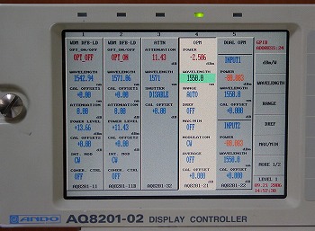  AQ8201 Optical Measure System