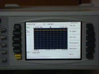 ML2487AWide Band Peak Power Meter