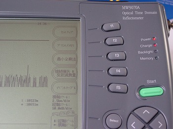 MW9070A1310nm,1550nm Optical Time Domain Refrectmeter