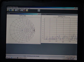 S330A700-3300MHz Site Master