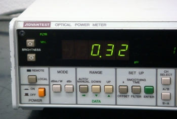 Q8214AOptical Power Meter