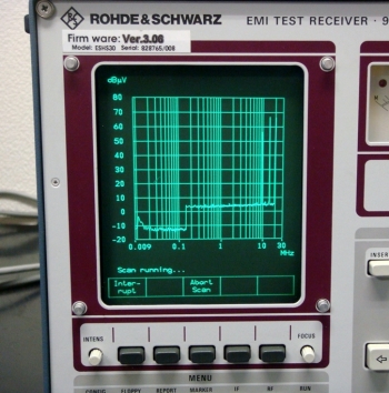 ESHS309kHz-30MHz EMI Test Receiver