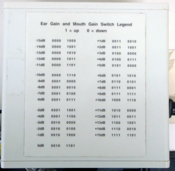 J1996AVQT Phone Interface