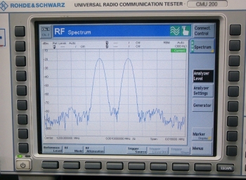 CMU2002.7GHz 50W Universal Radio Communication Tester