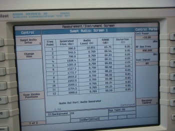 E5515CWireless Communications Test Set