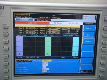 MT8815B /01/02Radio Communication Analyzer