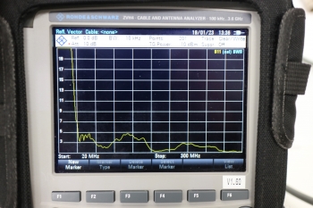 3109P20-300MHz High Field Biconical Antenna