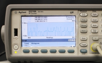 53210A350MHz 10digits Frequency Counter