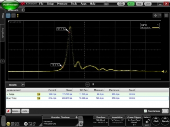 PICO-001180ps Pulse Converter