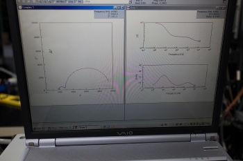 1280CElectrochemical Measurement System