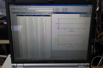 1280CElectrochemical Measurement System