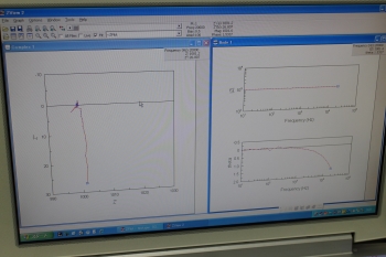 1280Z20KHz 14.5V 2A Electrochemical Test System