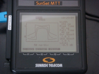 SSMTT-BW/AA3/AY1E1 2Mbps Analyzer