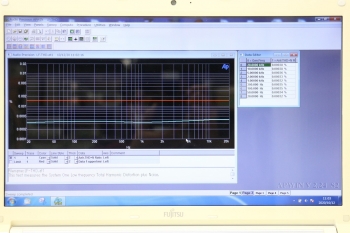 SYS-232210Hz-500KHz Audio Analyzer 