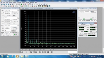 SYS-2712Audio Analyzer