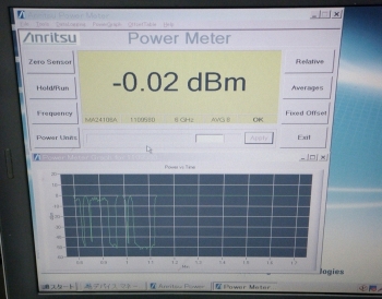 MA24106A6GHz USB Power Sensor