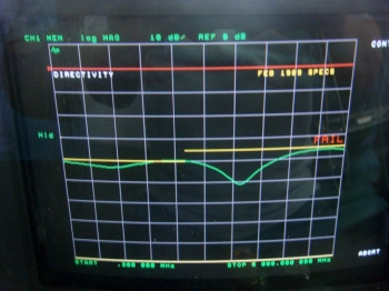 8752A /003300kHz-3GHz Network Analyzer