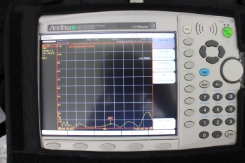 MS2028B5 kHz - 20 GHz Handheld VNA Master Vector Network Analyzer