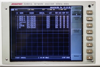 R3767CG /11/71300KHz-8GHz 3ports Network Analyzer 